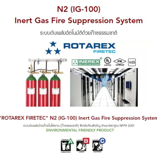 ระบบดับเพลิงสารสะอาดก๊าซไนโตรเจน